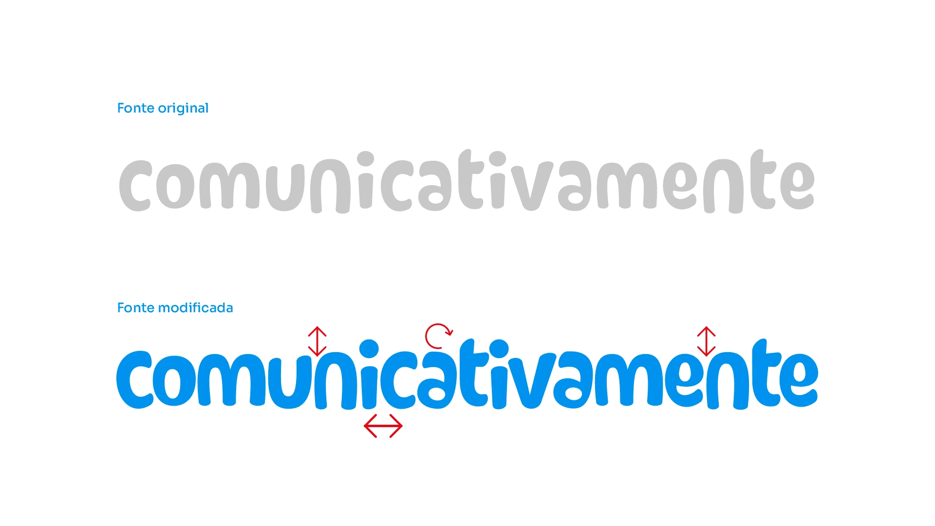 Customização da palavra comunicativamente com ajustes tipográficos exclusivos